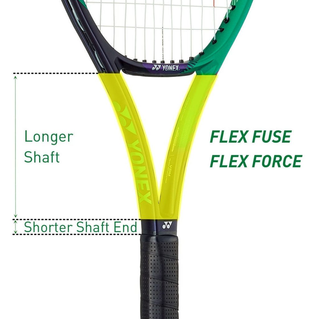 flexcon system